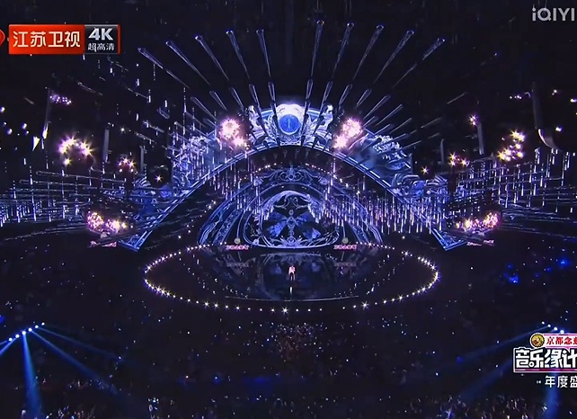 Выступления артистов на Melon Music Awards 2024 (MMA)
